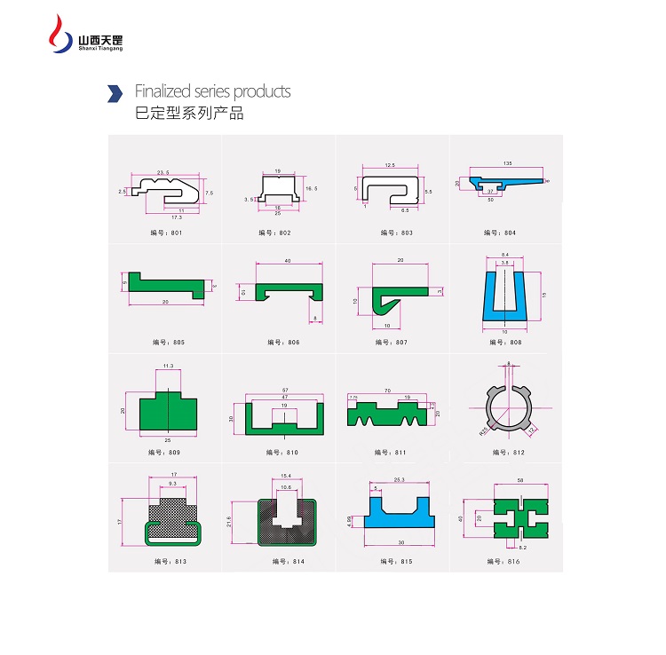 耐磨條指的到底是什么？