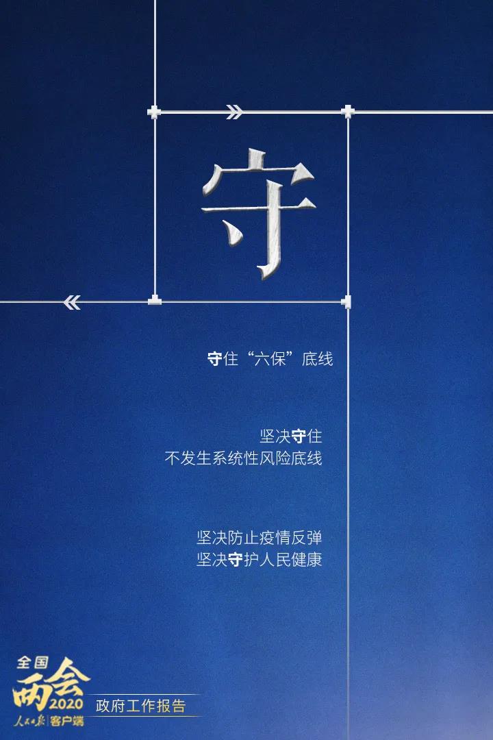 2020政府工作報告要點解讀